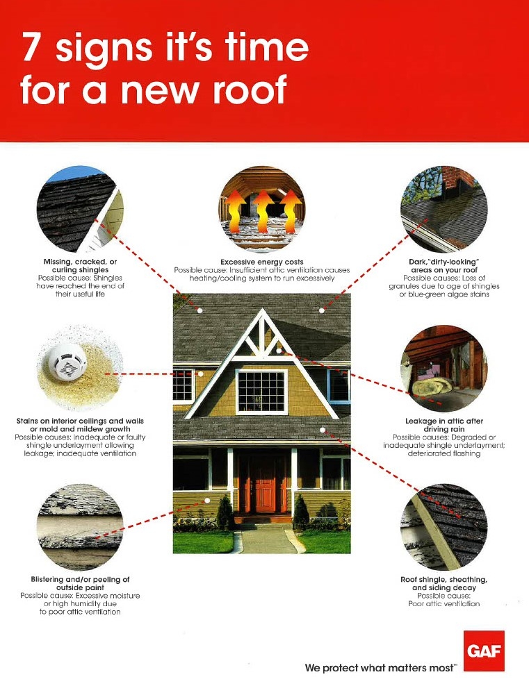 7 Signs It May Be Time for a New Roof